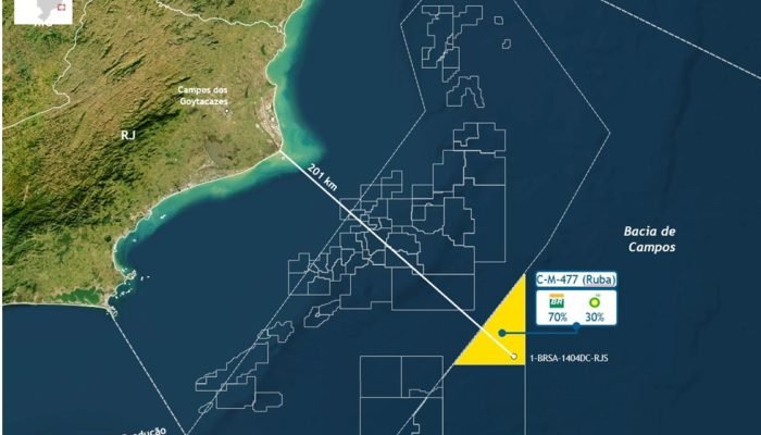 Descoberta Bacia de Campos Descoberta Bacia de Campos